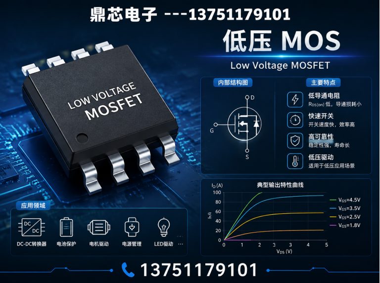 曲靖运算放大器展示图